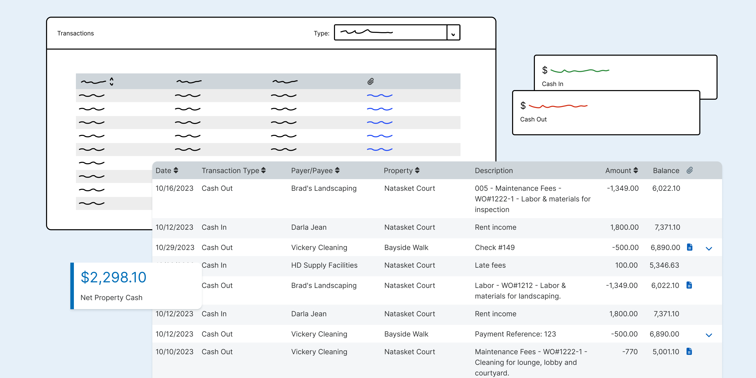 Mode Notebook: Dataframe to Chart Builder Flow (WIP)